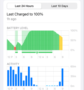 Check your iPhone's battery status